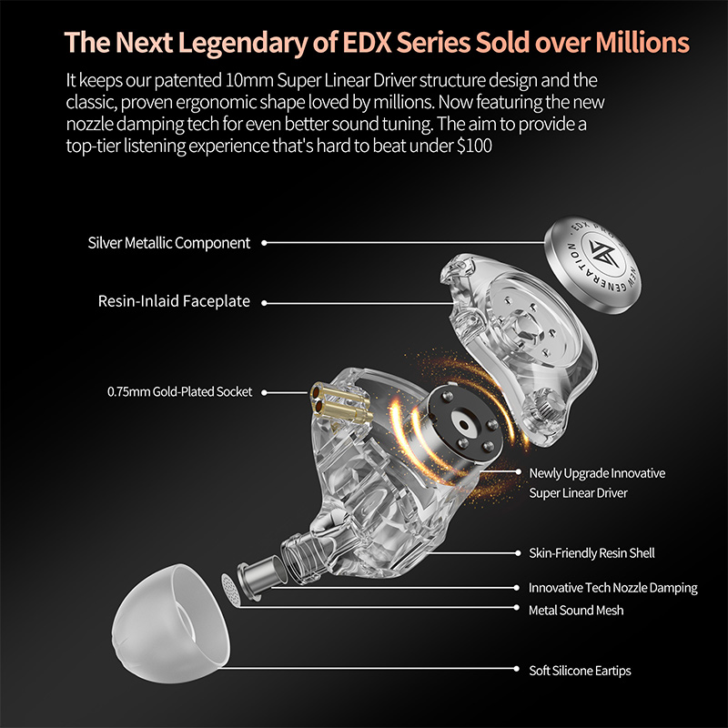 KZ EDX Pro 2 Ultra-linear Dyna - In Ear Monitor Iem incelemesi ve fiyatı
