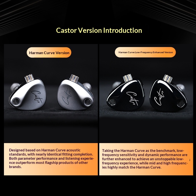 KZ Castor In Ear Wired Headpho - Audiophile Headphone Wired incelemesi ve fiyatı