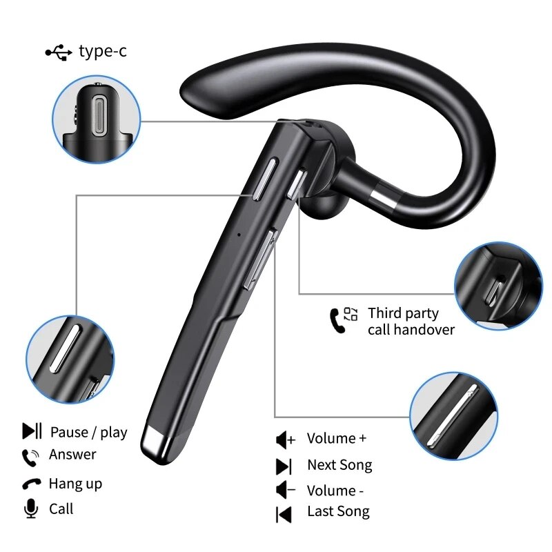 YYK520 Bluetooth Headset Noise - Sports Earphone Hook incelemesi ve fiyatı