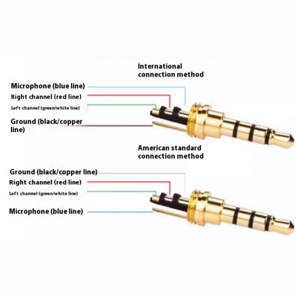 5/10PCS 3.5MM Stereo Plug Male - Cable Extension 3.5 incelemesi ve fiyatı