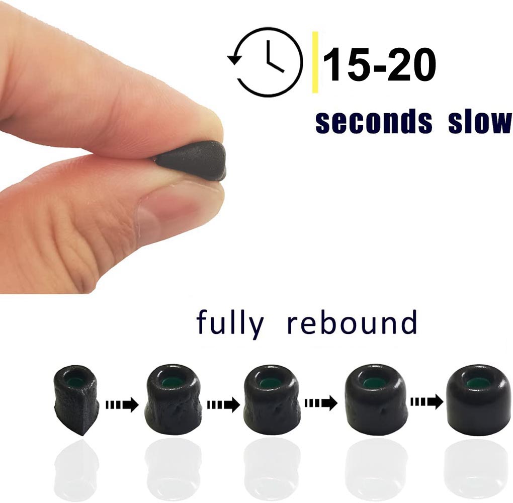 Memory Foam Ear Tips For Sony  - Earphone Foam Tip incelemesi ve fiyatı