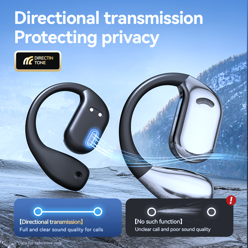 Tecsire Wireless Earbuds OWS E - Sports Earphone Hook incelemesi ve fiyatı