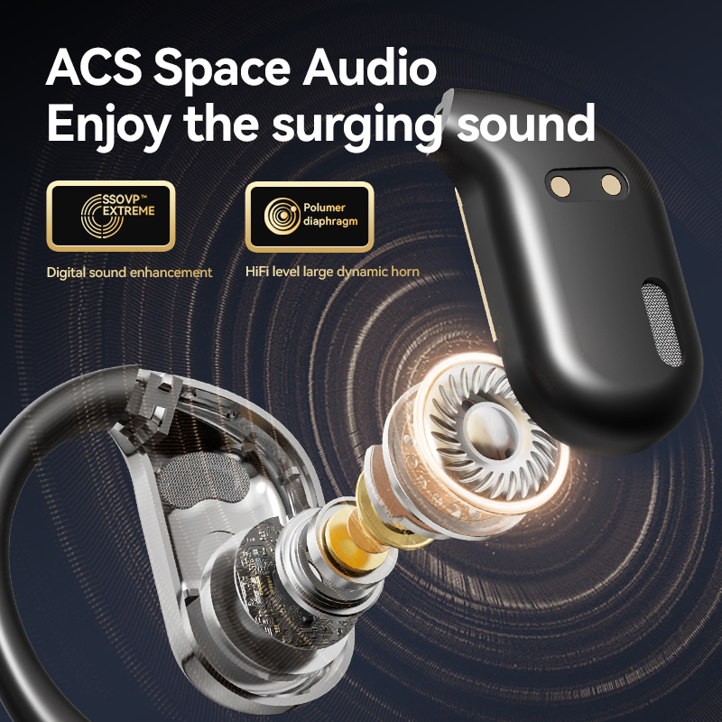 Tecsire Wireless Earbuds OWS E - Sports Earphone Hook incelemesi ve fiyatı