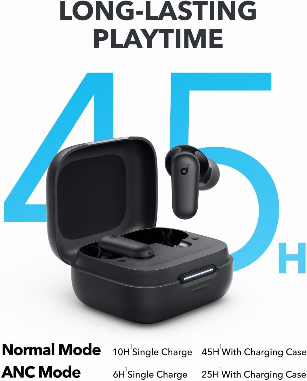 By Anker Soundcore P30i Intell - Noise Cancelling Headphone incelemesi ve fiyatı
