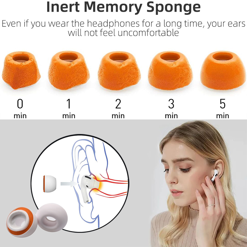 KUTOU Memory Foam Eartips for  - Earphone Foam Tip incelemesi ve fiyatı