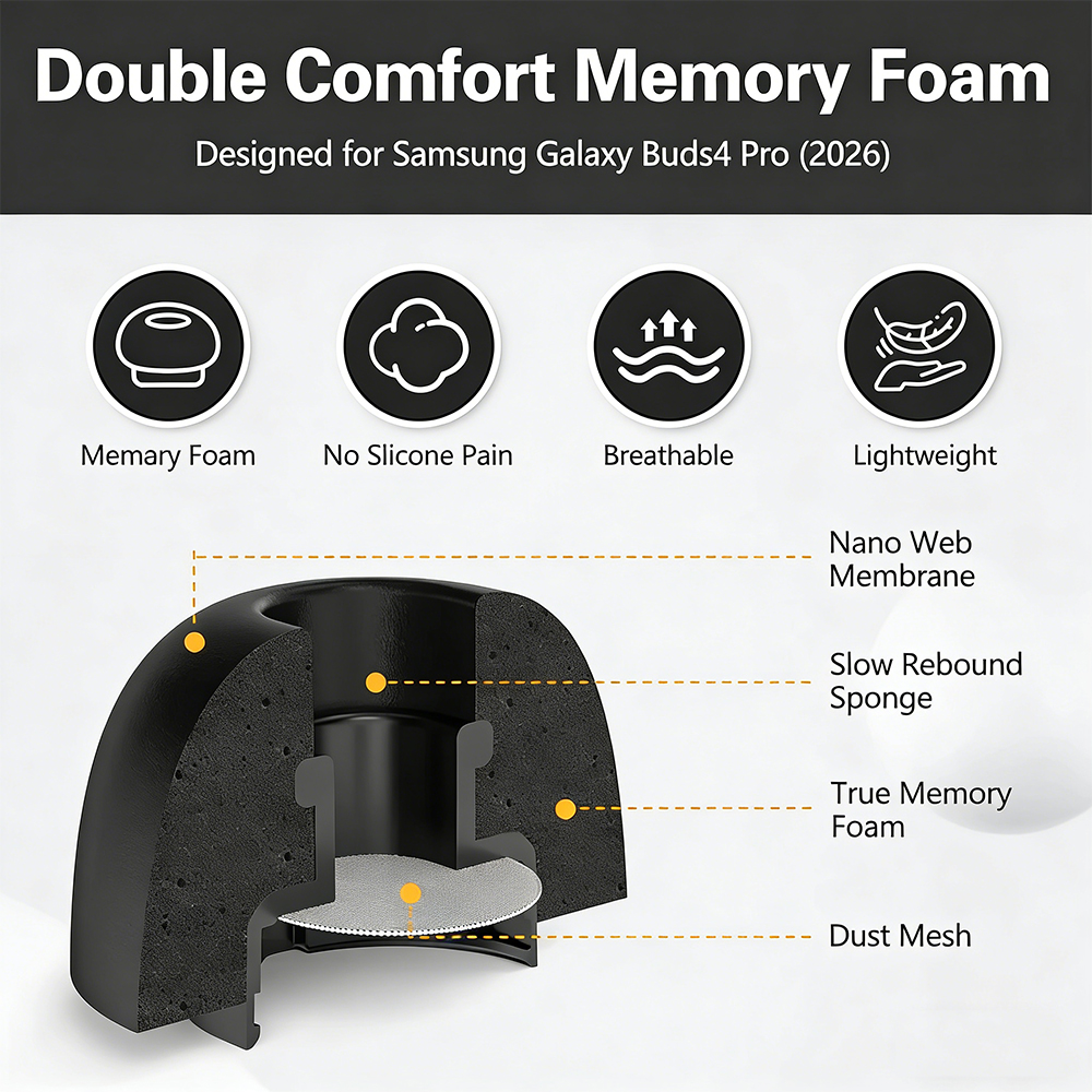 Memory Foam Eartips for Samsun - Earphone Foam Tip incelemesi ve fiyatı