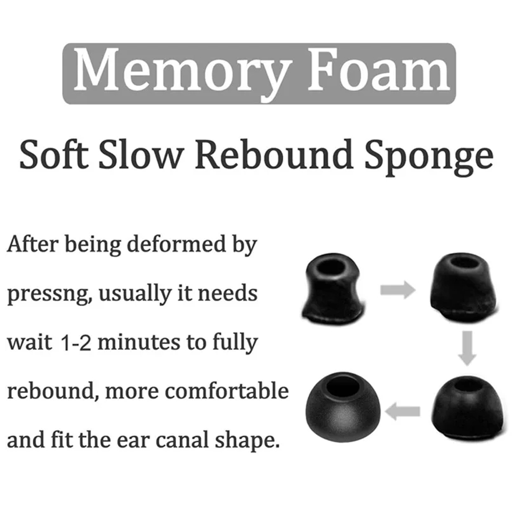 Memory Foam Eartips for Samsun - Earphone Foam Tip incelemesi ve fiyatı