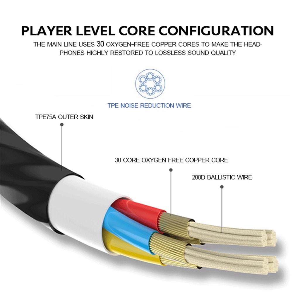 3.5mm Jack In-Ear Wired Headph - Audiophile Headphone Wired incelemesi ve fiyatı