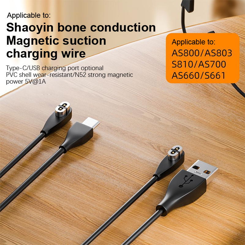 Earphone USB/Type-C Fast Charg - Usb C Earphone incelemesi ve fiyatı