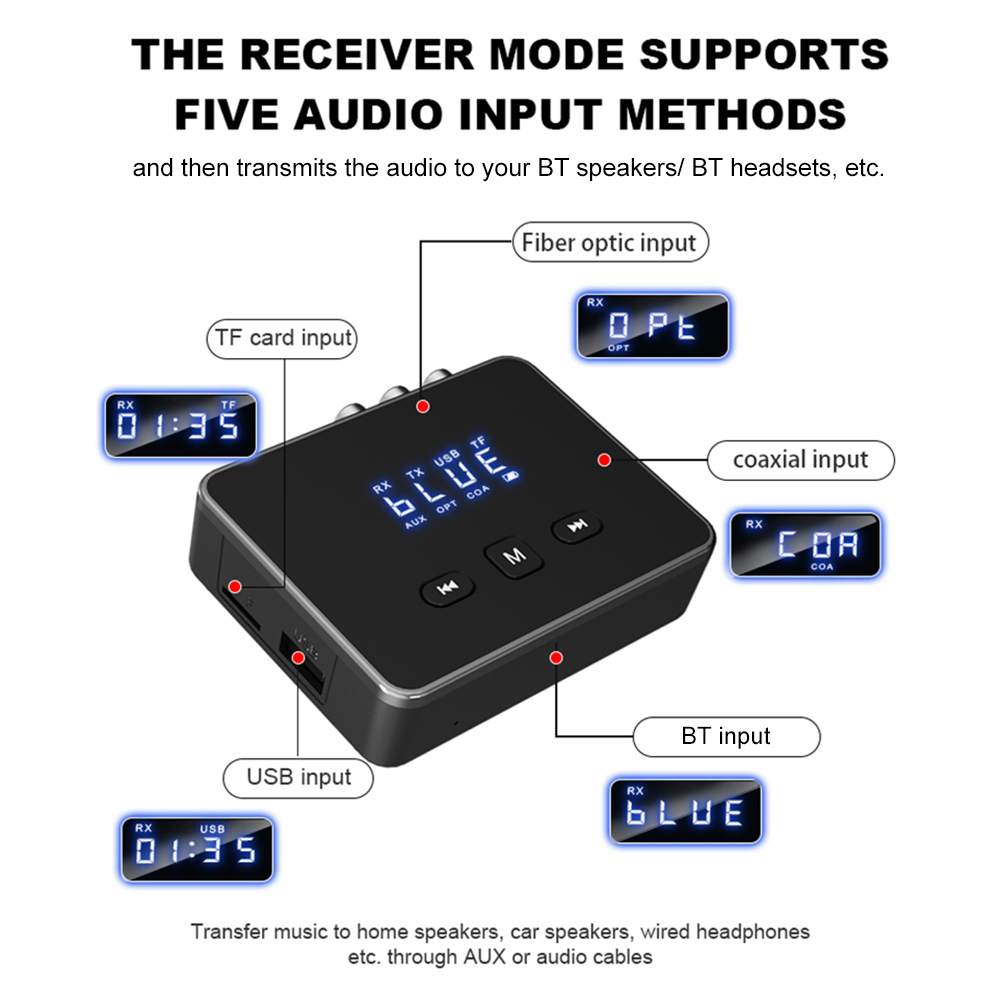 BT 5.4 Receiver Transmitter AU - Bluetooth Adapter Receiver incelemesi ve fiyatı