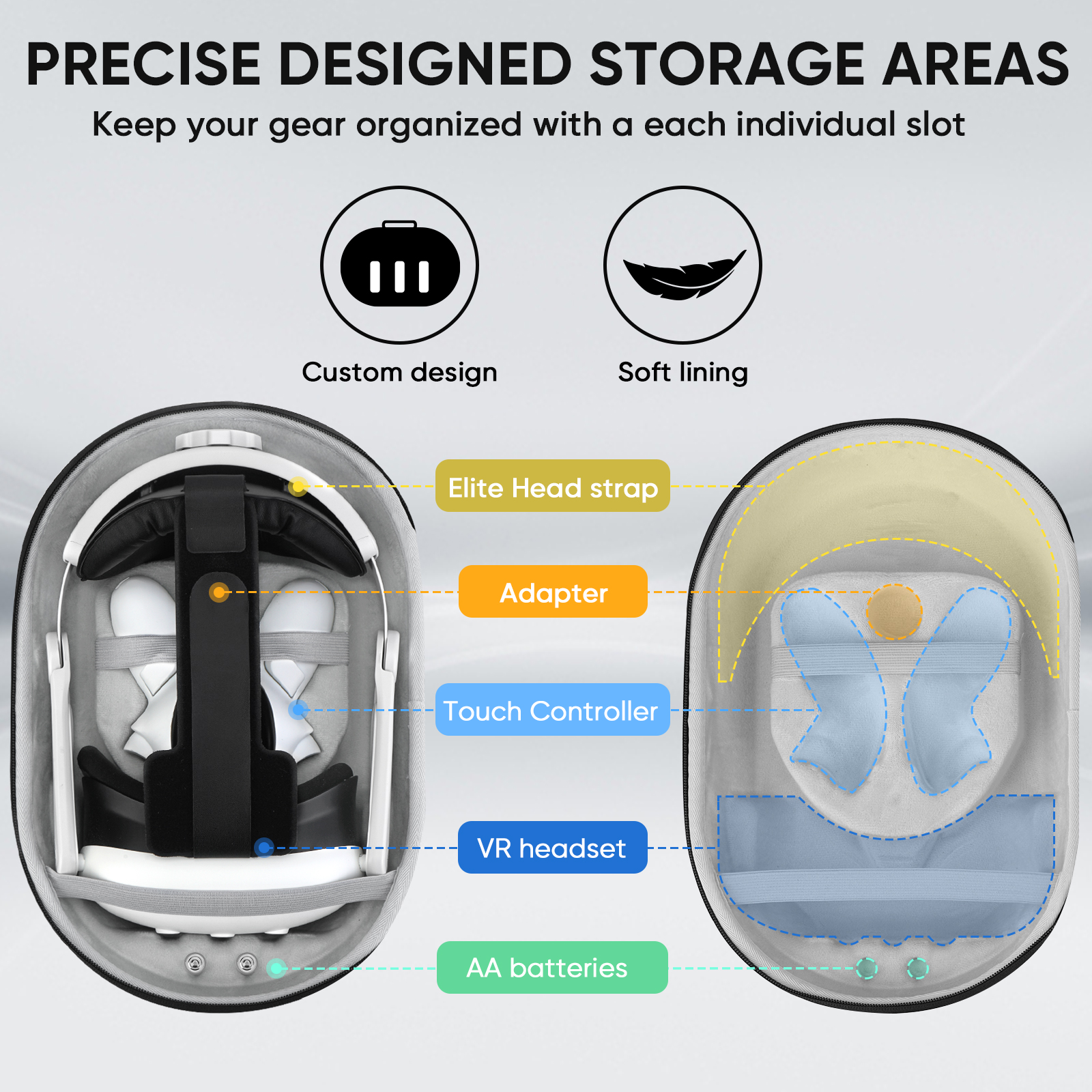 Travel Carrying Case for Meta  - Headphone Case Hard incelemesi ve fiyatı