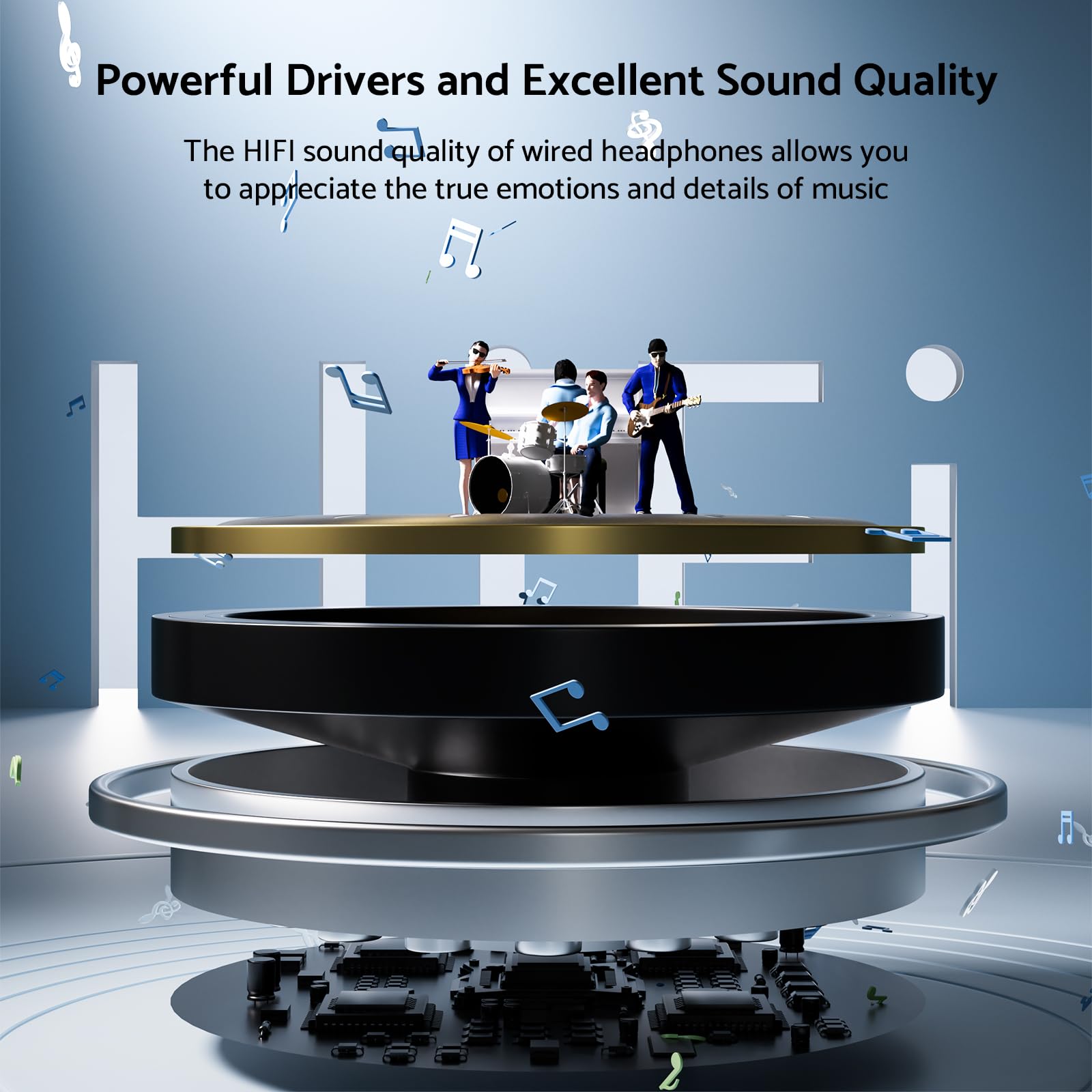 Type C 3.5mm HIFI Stereo Wired - Audiophile Headphone Wired incelemesi ve fiyatı