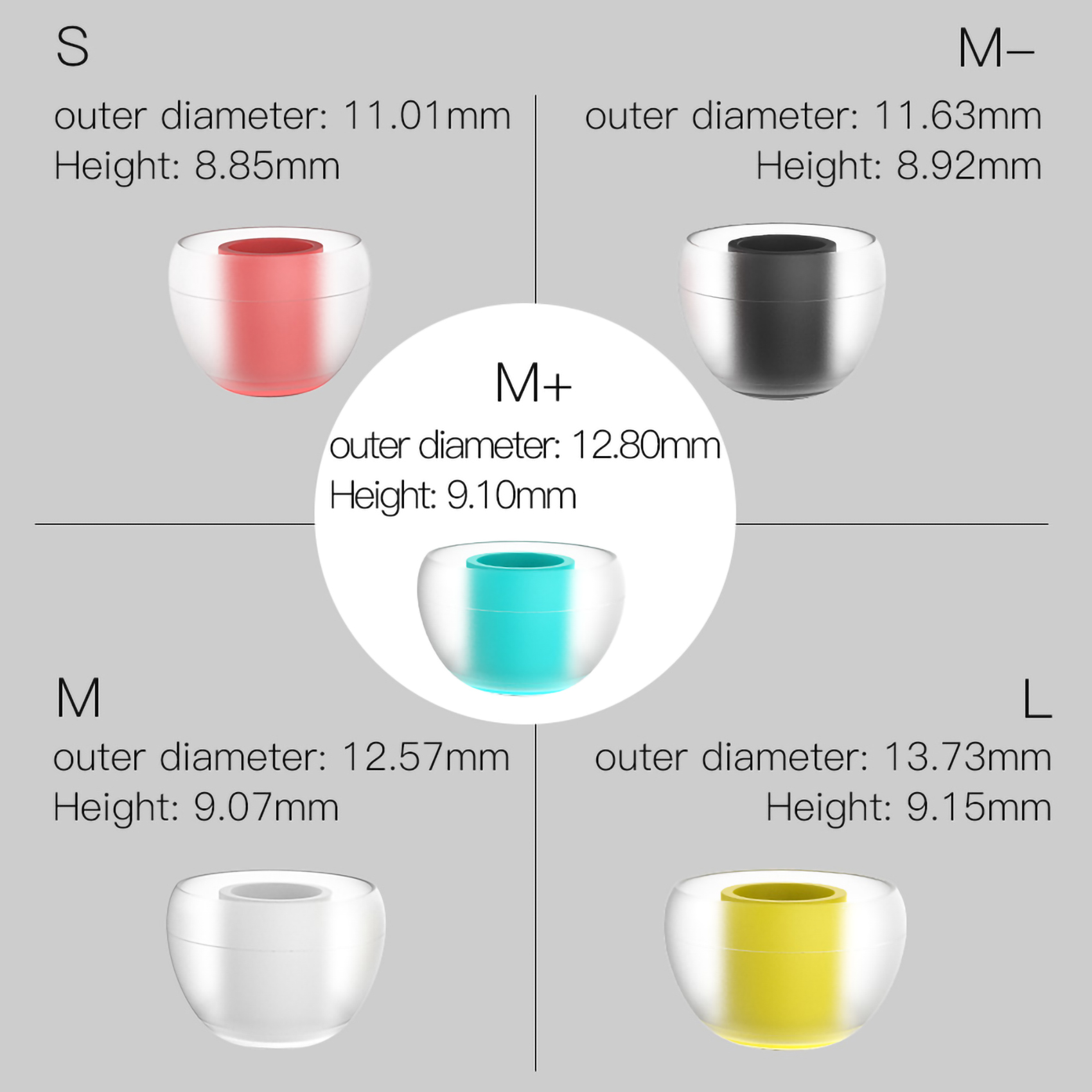 SIWRE 07 Silicone Eartips for  - In Ear Monitor Iem incelemesi ve fiyatı