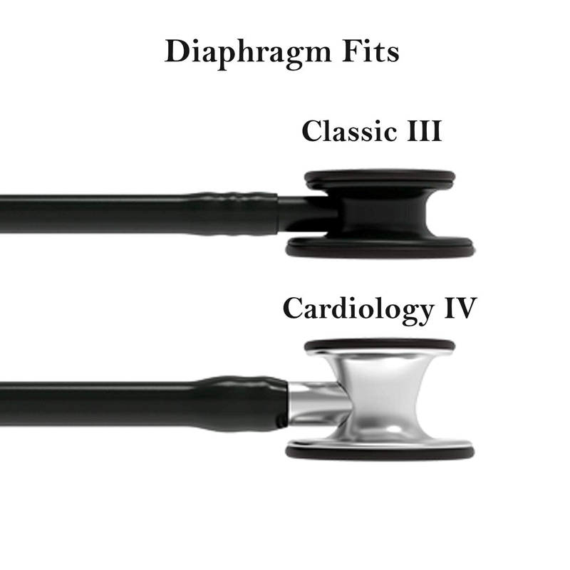 Medical Stethoscope Spare Part - Silicone Ear Tip Replacement incelemesi ve fiyatı