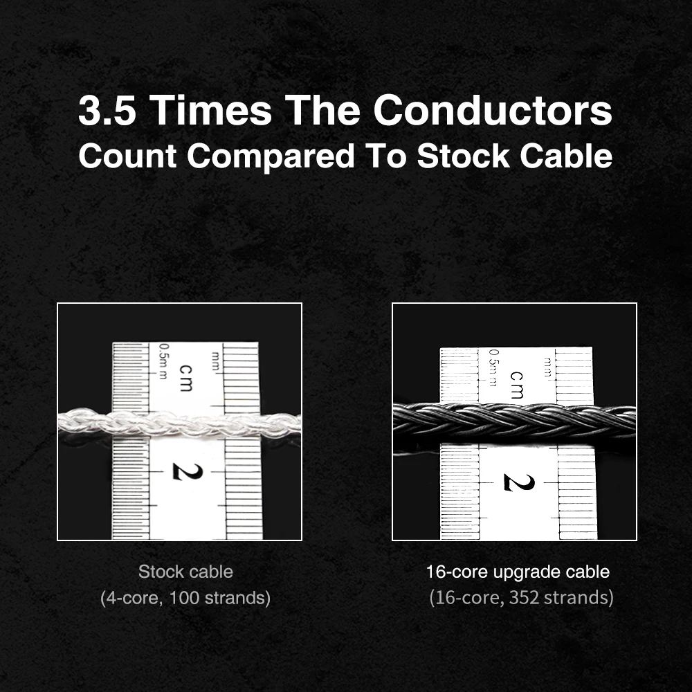 TRN T2 Pro16 Core Earphones Si - Usb C Earphone incelemesi ve fiyatı