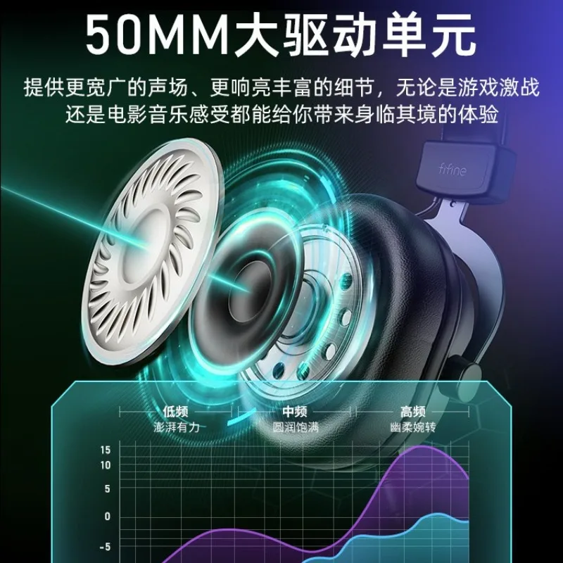 Headset 7.1 Headset for Comput - Gaming Headset Rgb incelemesi ve fiyatı