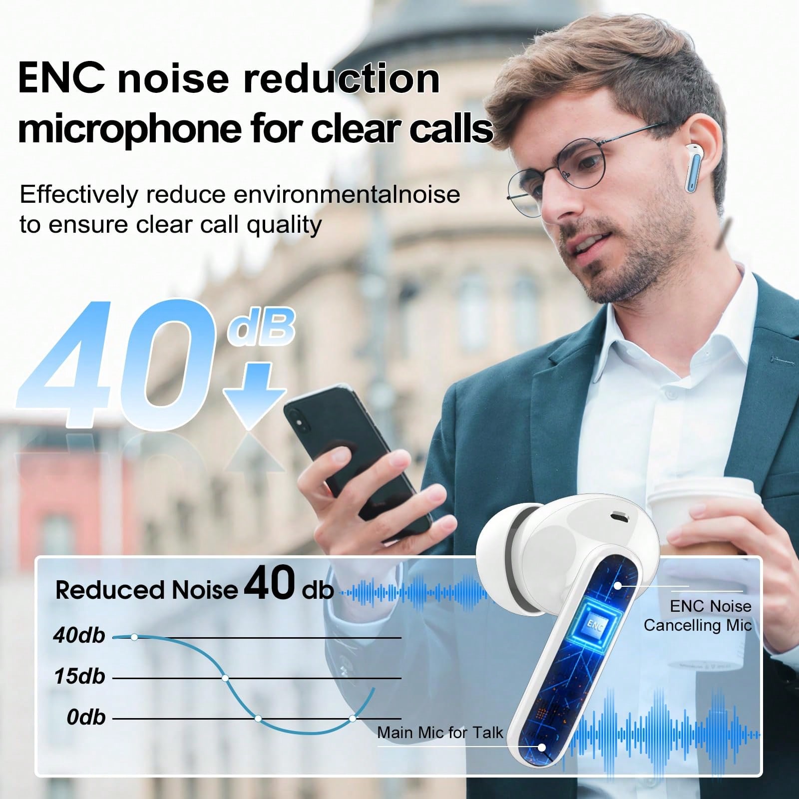 Ordtop Csasan Wireless Earbuds - Noise Cancelling Headphone incelemesi ve fiyatı
