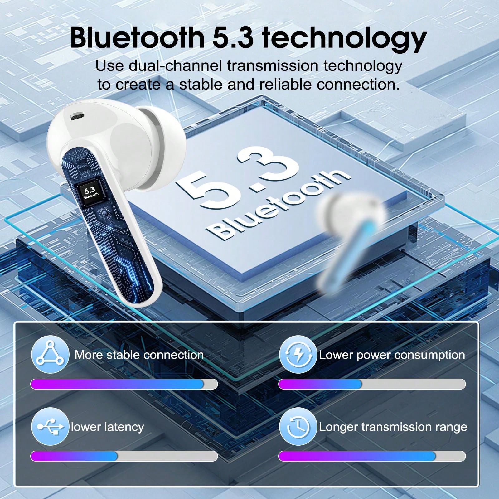 Ordtop Csasan Wireless Earbuds - Noise Cancelling Headphone incelemesi ve fiyatı