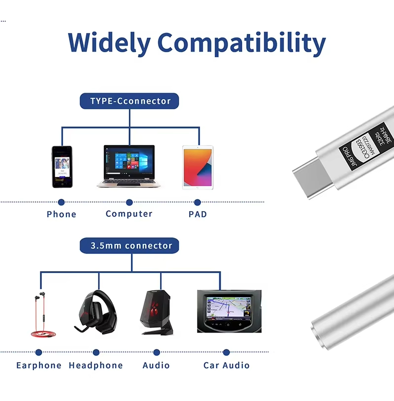 JCALLY JM6 Pro Type-C to 3.5mm - Usb C Earphone incelemesi ve fiyatı