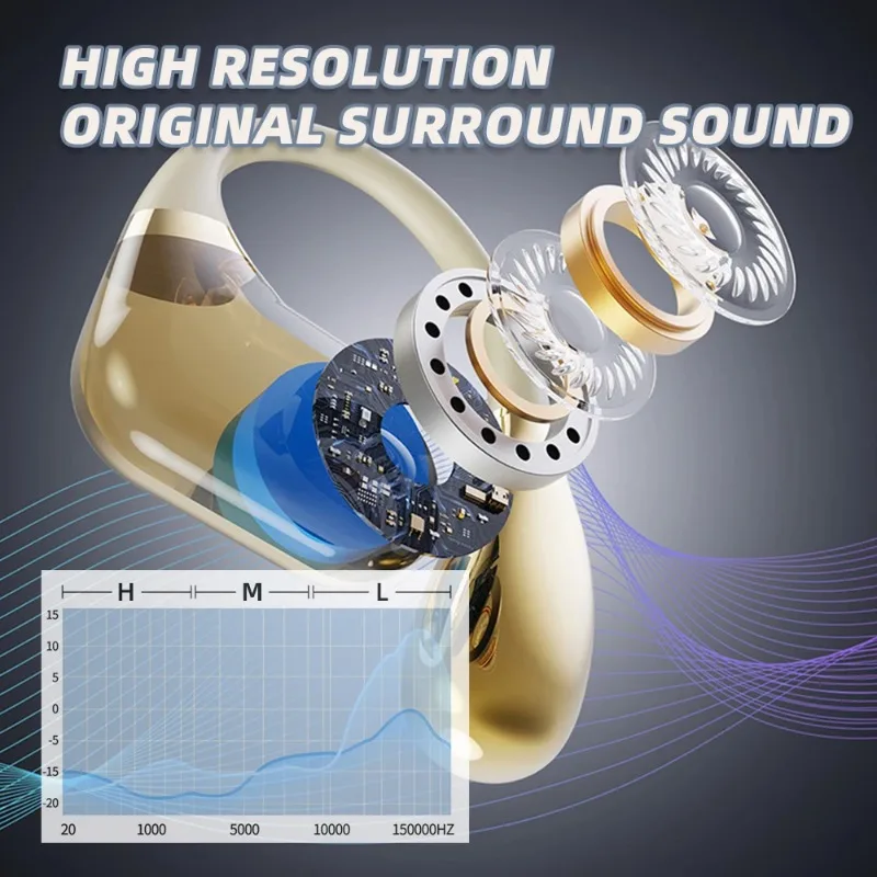 Original Q11 Silicone in Ear H - Sports Earphone Hook incelemesi ve fiyatı