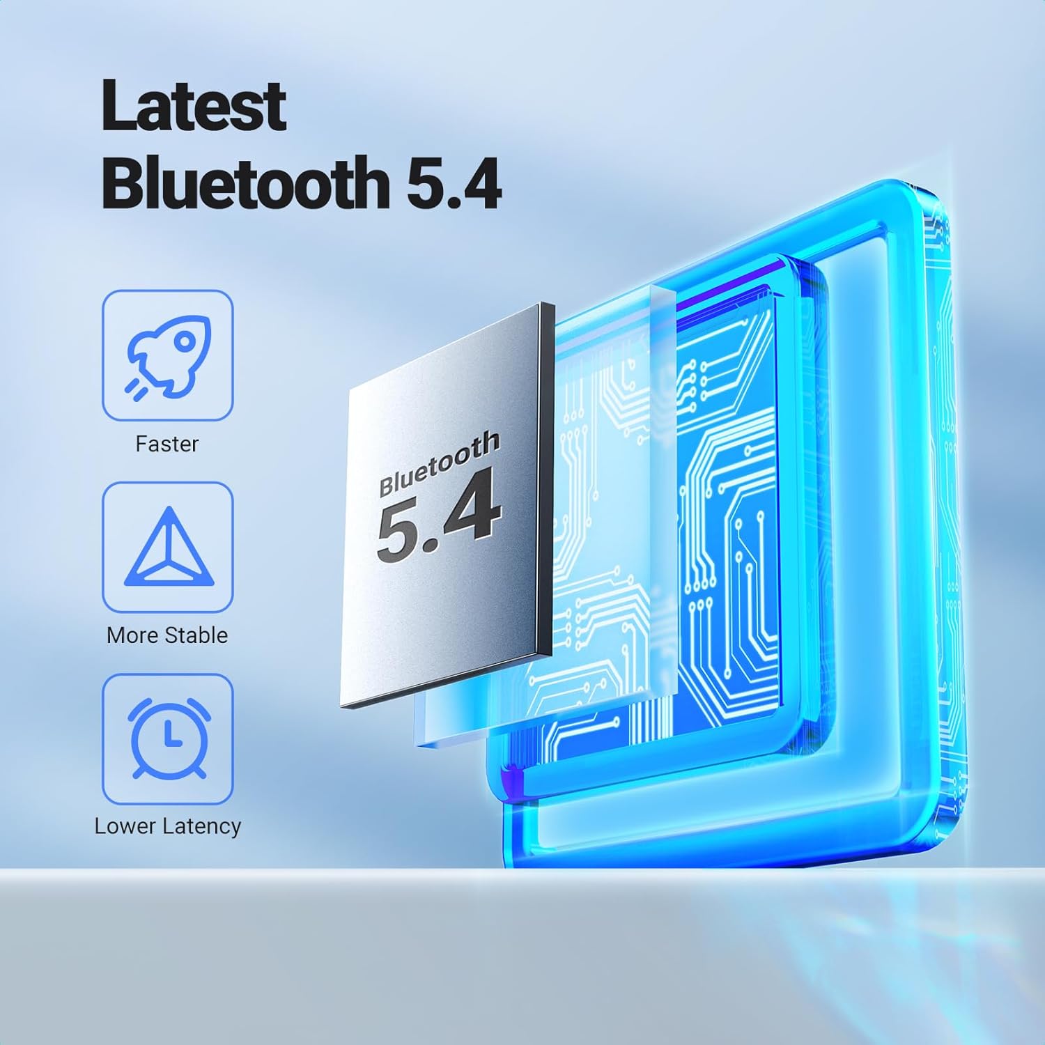UGREEN Bluetooth 5.4 Aux Car A - Bluetooth Adapter Receiver incelemesi ve fiyatı