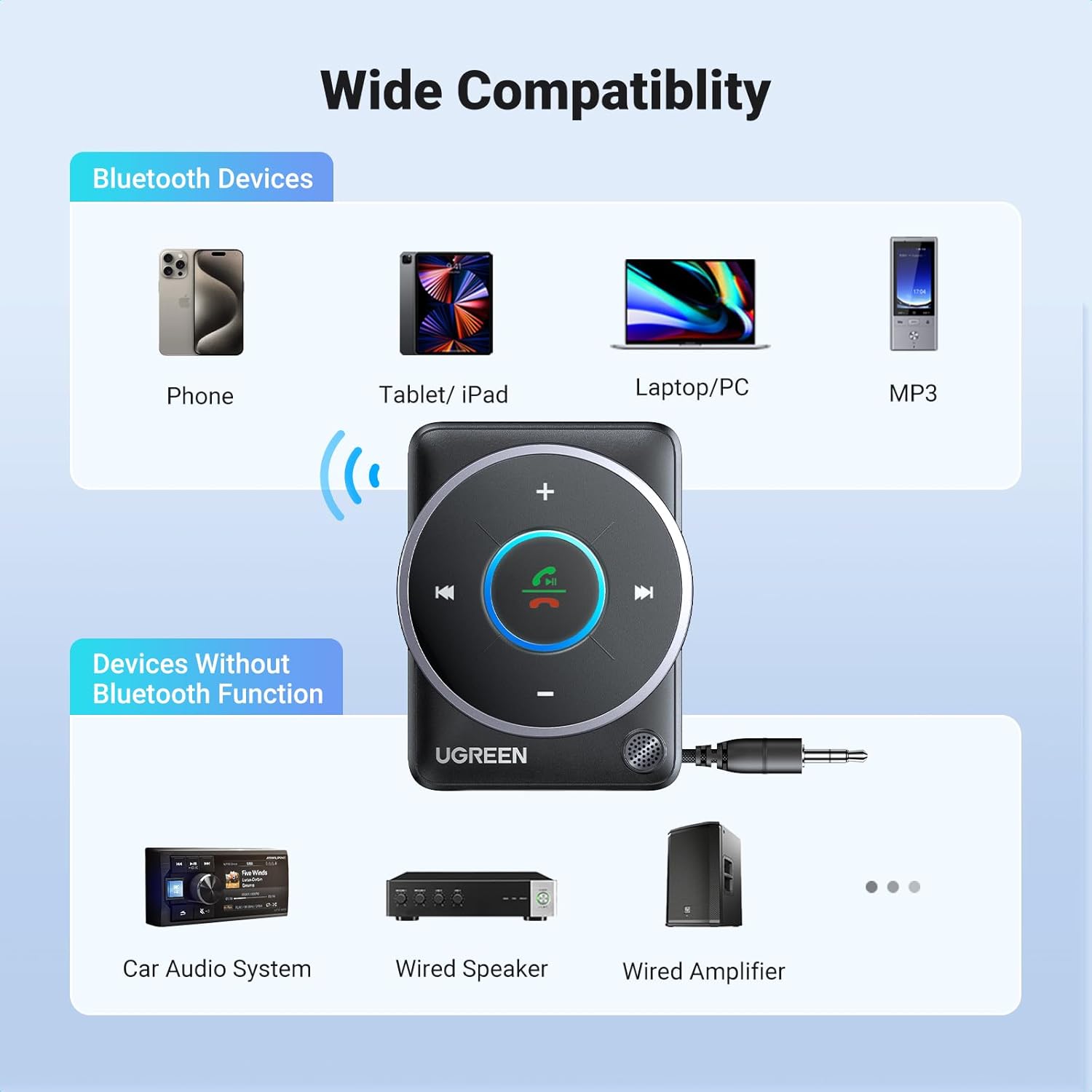 UGREEN Bluetooth 5.4 Aux Car A - Bluetooth Adapter Receiver incelemesi ve fiyatı