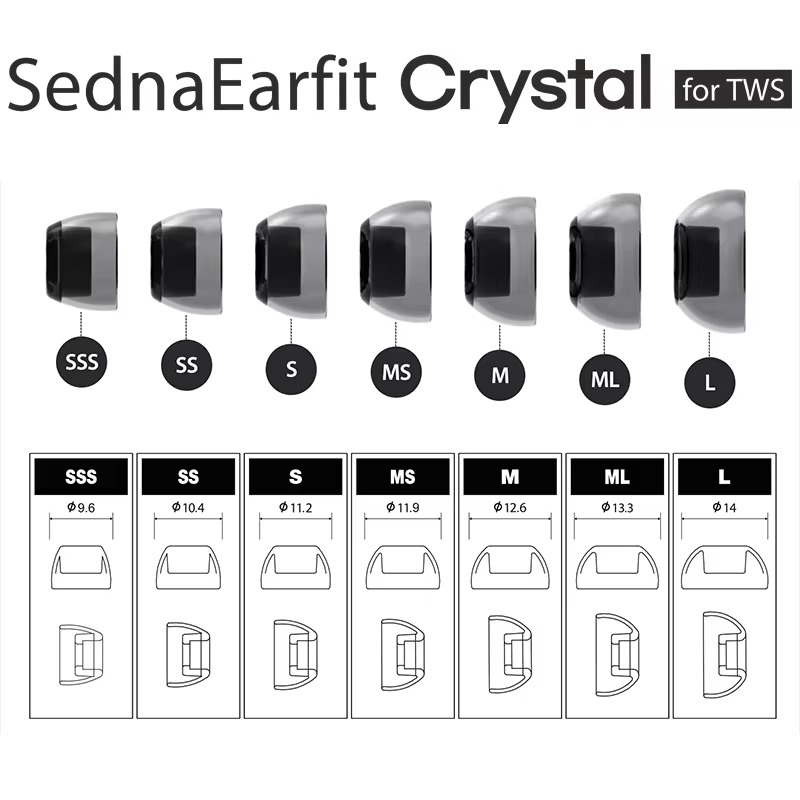 AZLA SednaEarfit Crystal Earti - Wireless Earbuds Tws incelemesi ve fiyatı