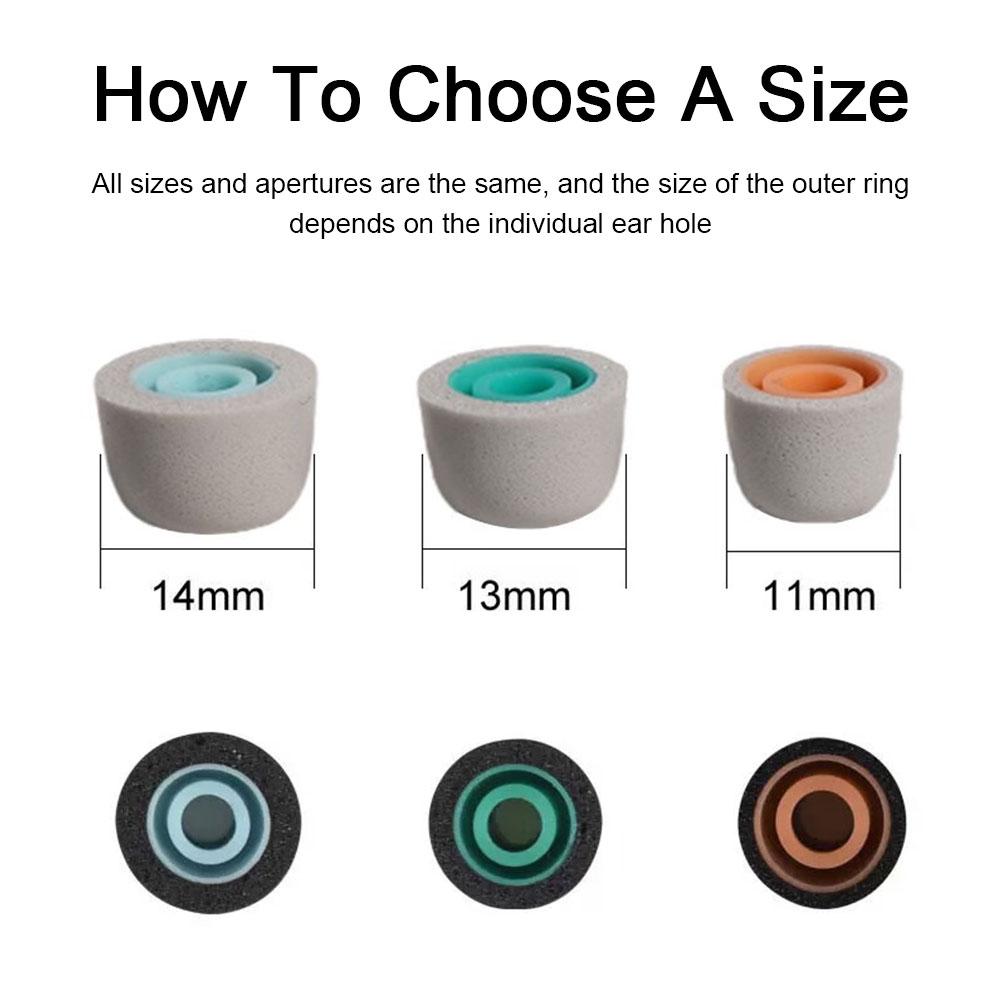 Memory Foam Ear Tips For Sony  - Earphone Foam Tip incelemesi ve fiyatı