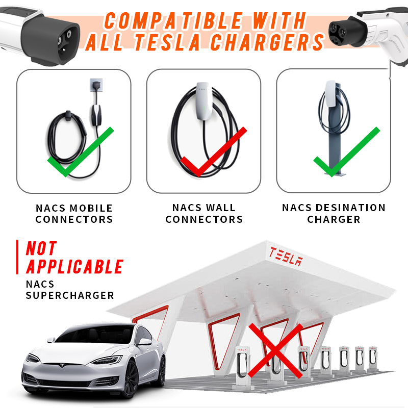WUFEN Tesla Electric Vehicle C - Cable Extension 3.5 incelemesi ve fiyatı