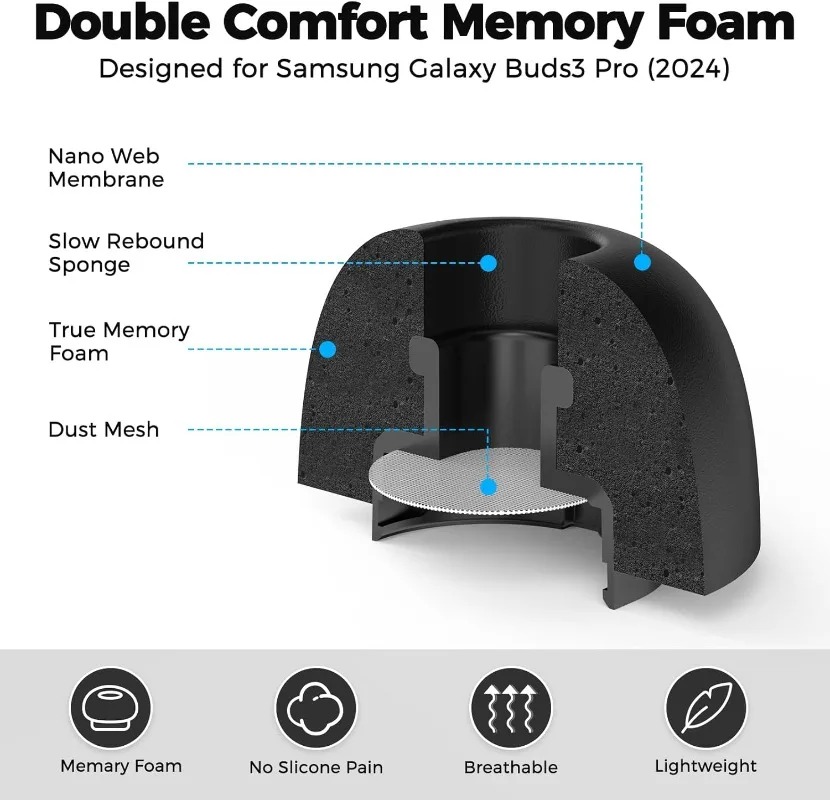 6-3Pairs For Samsung Galaxy Bu - Earphone Foam Tip incelemesi ve fiyatı