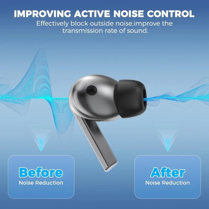 6-3Pairs For Samsung Galaxy Bu - Earphone Foam Tip incelemesi ve fiyatı