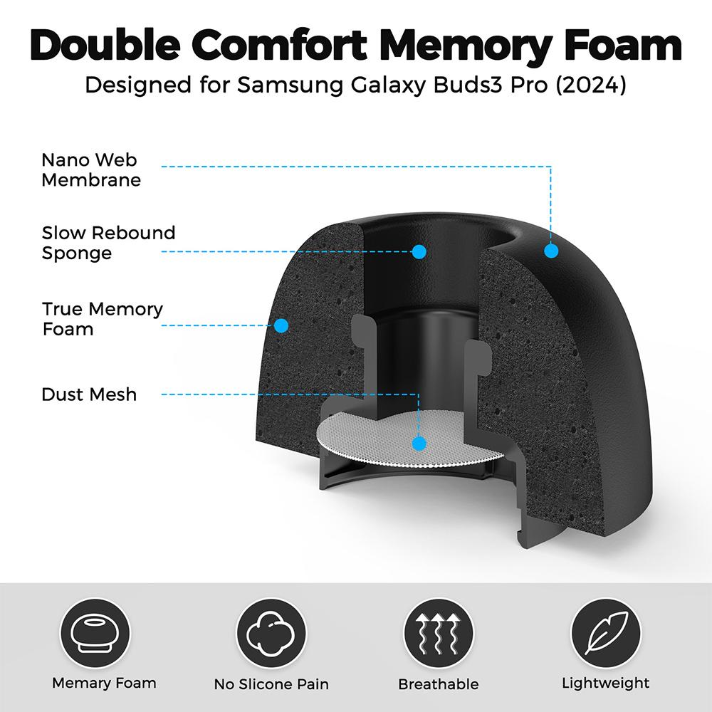 XDcase 4 Pairs Replacement Mem - Earphone Foam Tip incelemesi ve fiyatı