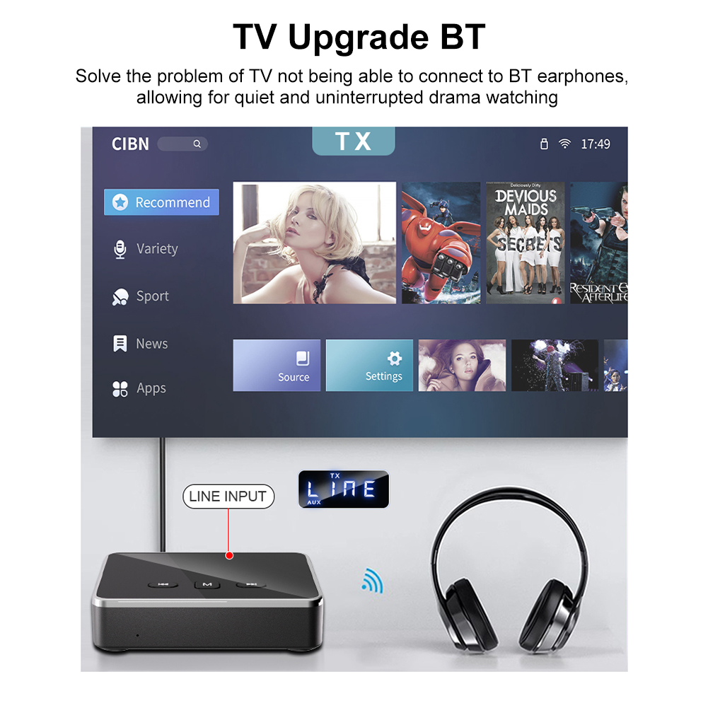 BT 5.4 Transmitter Receiver AU - Bluetooth Adapter Receiver incelemesi ve fiyatı