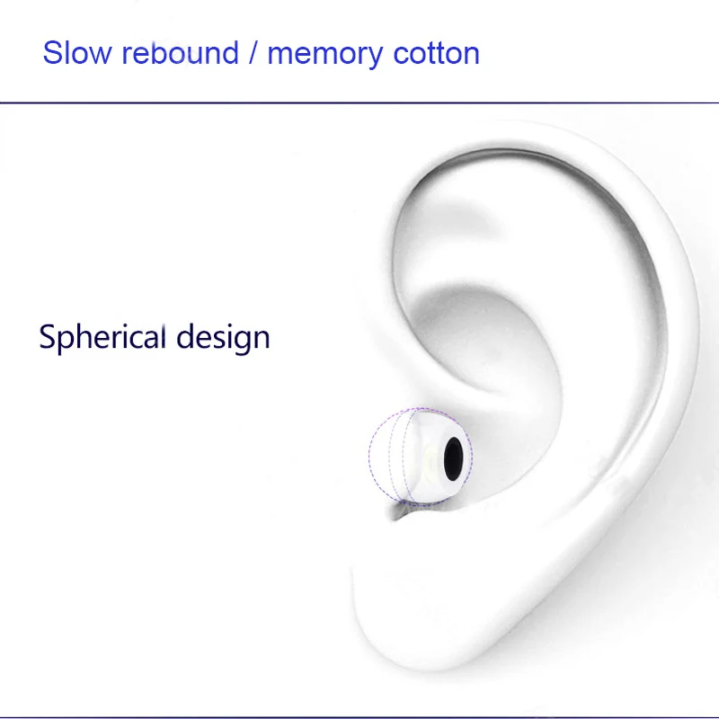 10Pair Memory Foam Earbud Ear  - Earphone Foam Tip incelemesi ve fiyatı